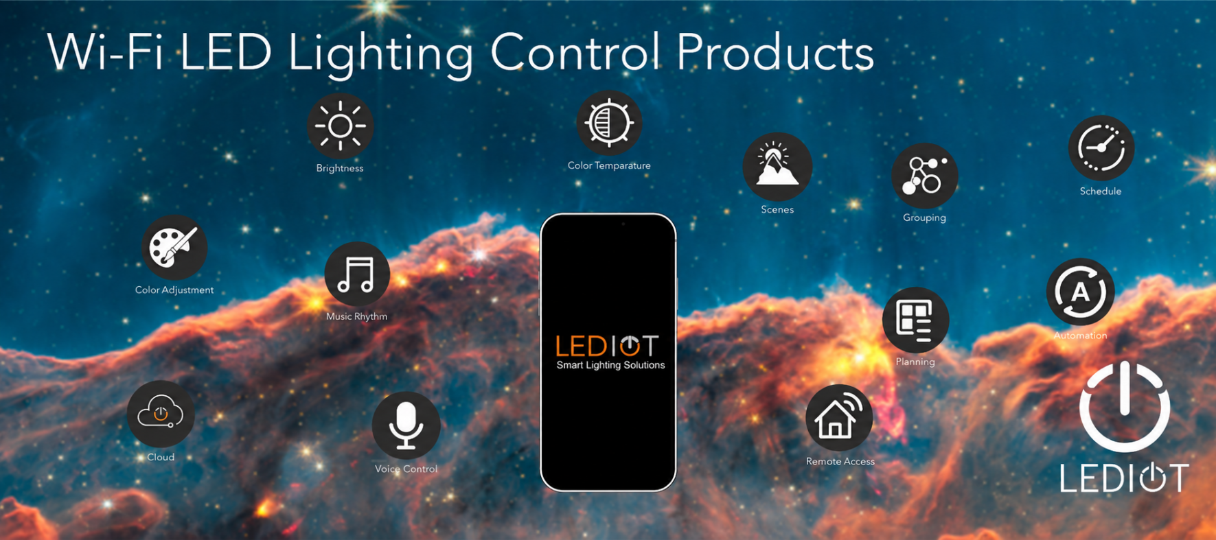 Wi-Fi LED Lighting Control Products